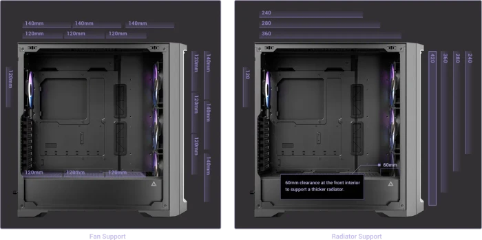 Antec Performance 1 FT ARGB, Glasfenster