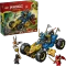 LEGO Ninjago Vorschaubild