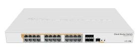 MikroTik Cloud Router Switch CRS328 Dual Boot Rackmount Gigabit Managed Switch, 24x RJ-45, 4x SFP+, 450W PoE+ (CRS328-24P-4S+RM)