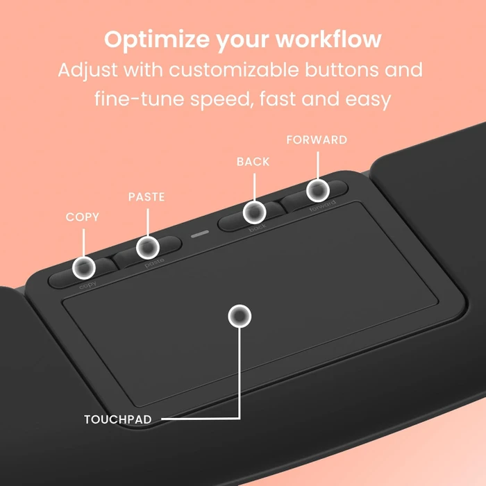 Contour Design Touch Ergonomic Touchpad Wireless, Bluetooth