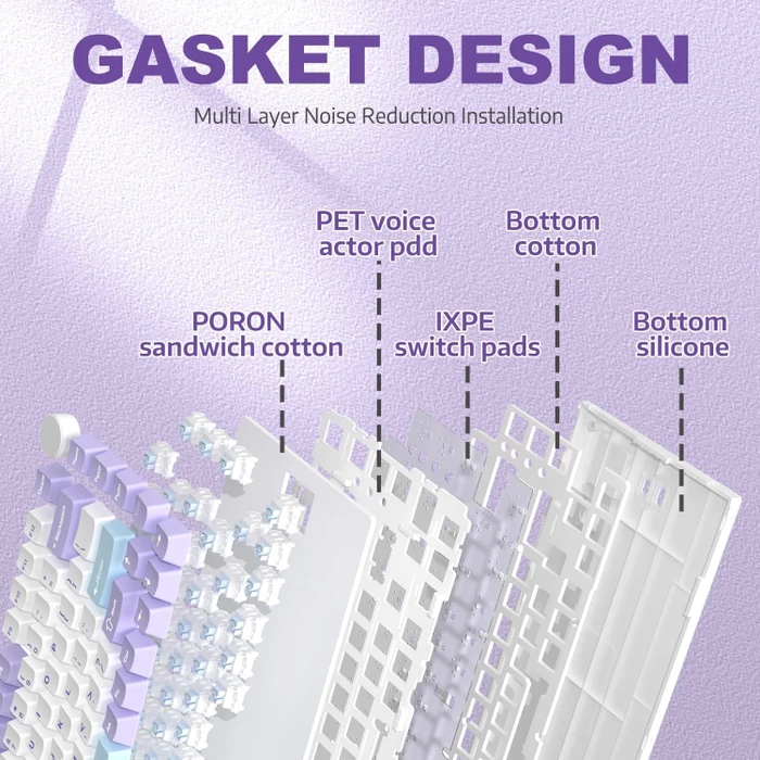 Ajazz AK820, White Purple, LEDs RGB, hot-swap, Ajazz Sea Salt, USB, US
