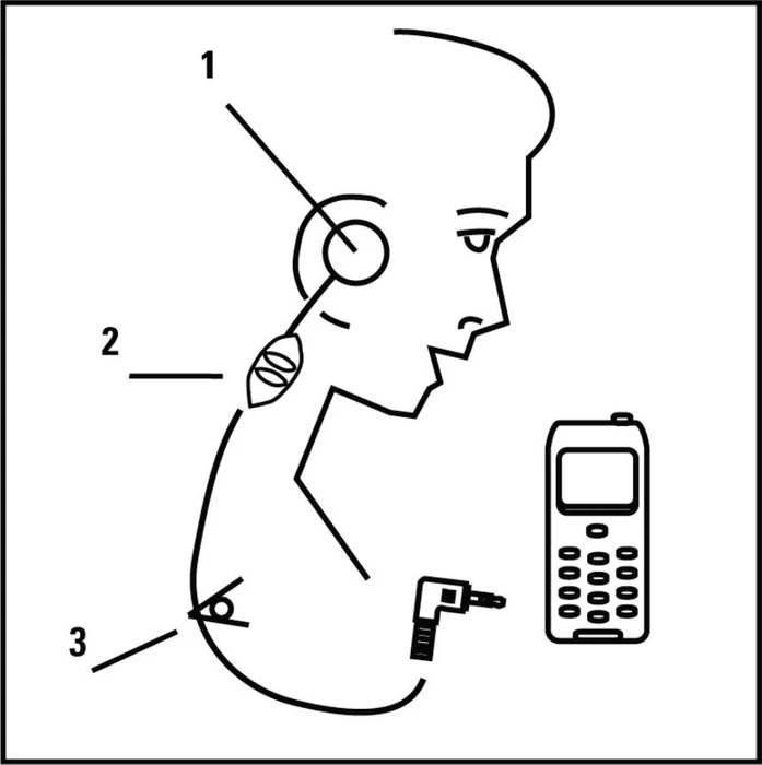 Hama Headset Portable High Quality für Nokia 6300
