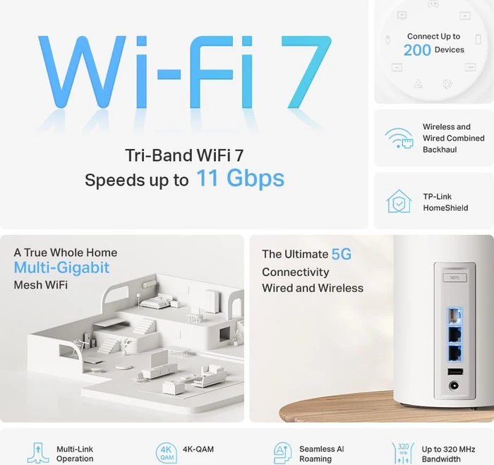 TP-Link Deco BE65 Pro, Wi-Fi 7, BE9400, 2er-Pack (Deco BE65 Pro (2-Pack))