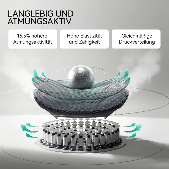 Hbada E3 Pro Ergonomischer Bürostuhl mit Fußstütze, grau/weiß