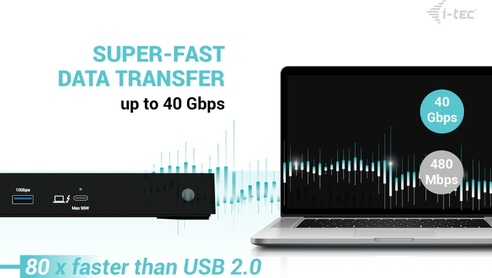 i-tec Thunderbolt 4 Triple Display Docking Station, Thunderbolt 4 [Buchse]