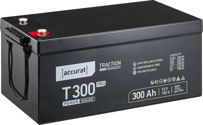 Accurat Traction T300 Pro AGM