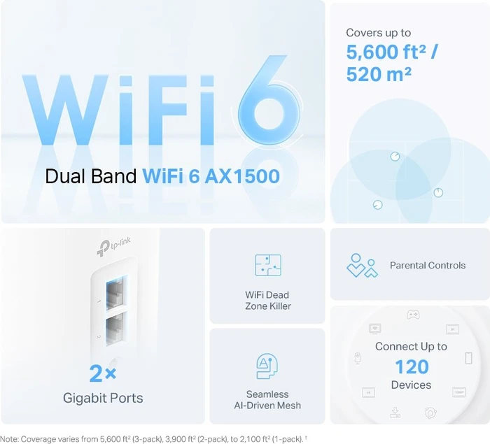 TP-Link Deco X1500, AX1500, 2er-Pack