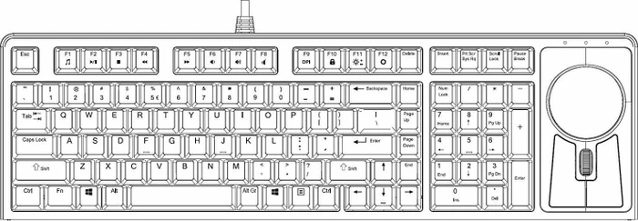 Perixx Periboard-322 Large Trackball Mechanical Backlit Keyboard schwarz, Kailh BROWN, USB, US