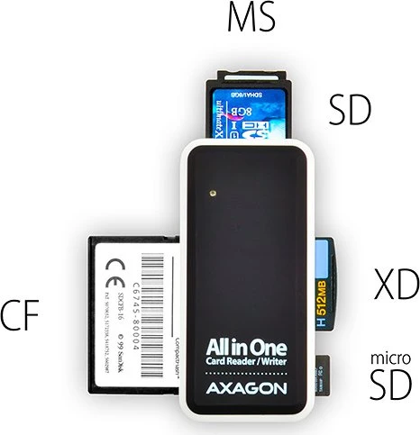 Axagon Multi-Slot-Cardreader, USB 2.0 Mini-B [Buchse]