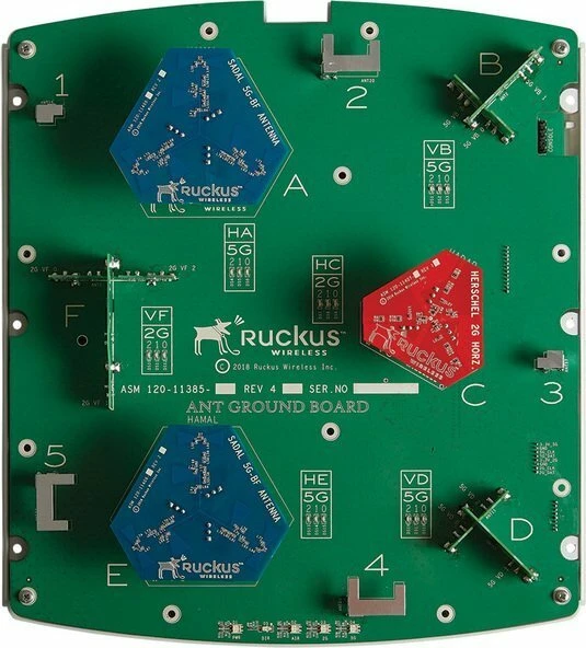 Commscope Ruckus R850