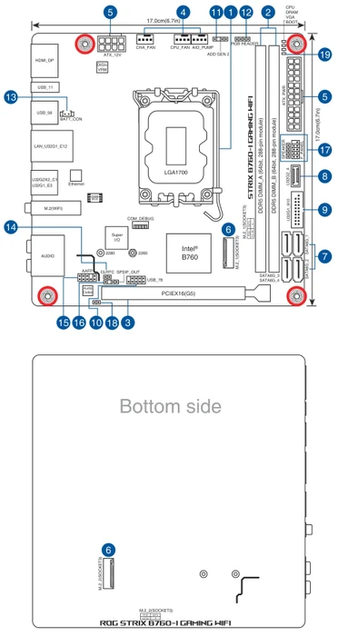 ASUS ROG Strix B760-I Gaming WIFI (Intel 1700)