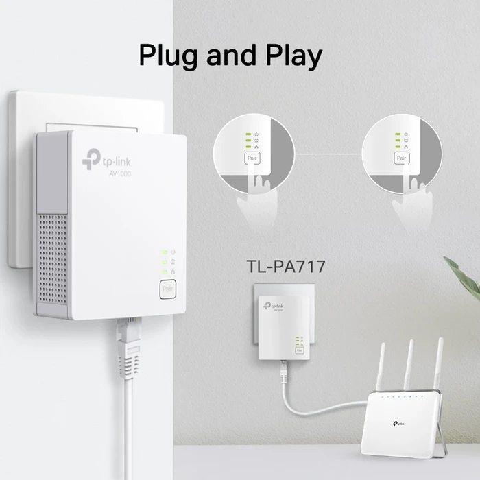 TP-Link Powerline AV1000 Starter Kit, HomePlug AV2, RJ-45, 2er-Pack