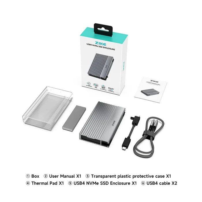 ZIKE ZikeDrive Z666, USB4