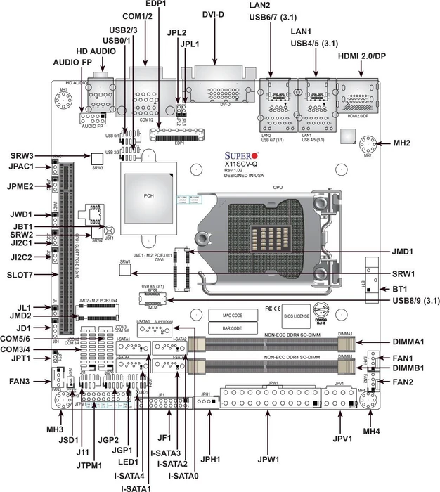 Supermicro X11SCV-Q, bulk (Intel 1151 v2)