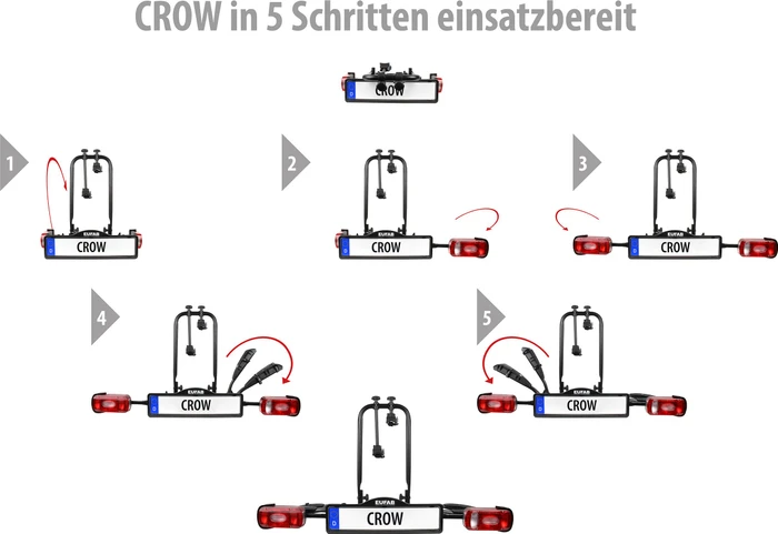 EUFAB Crow