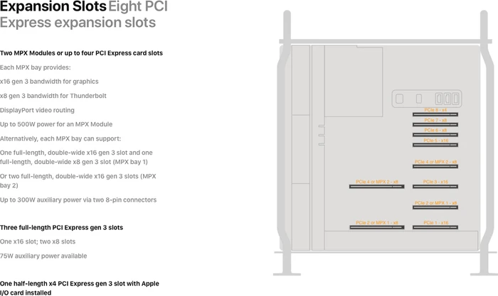 Apple Mac Pro, Xeon W-3223, 32GB RAM, 256GB SSD, Radeon PRO 580X [2019]