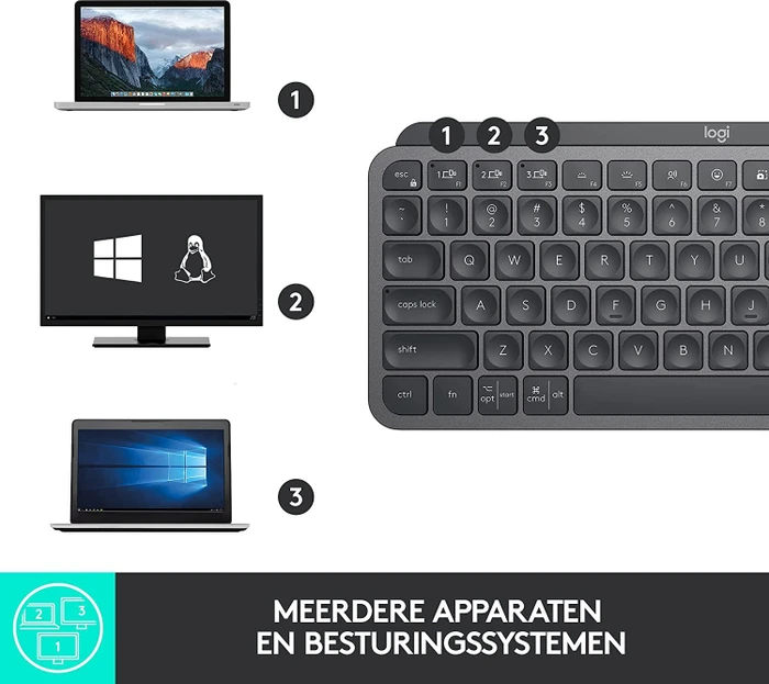 Logitech MX Keys Mini, LEDs weiß, Logi Bolt, Graphite, schwarz, USB/Bluetooth, US