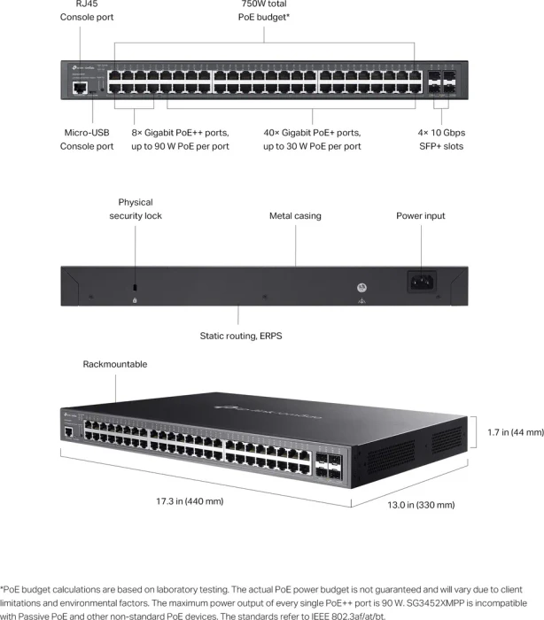 TP-Link Omada SG3400 Rackmount Gigabit Managed Switch, 48x RJ-45, 4x SFP+, 750W PoE++