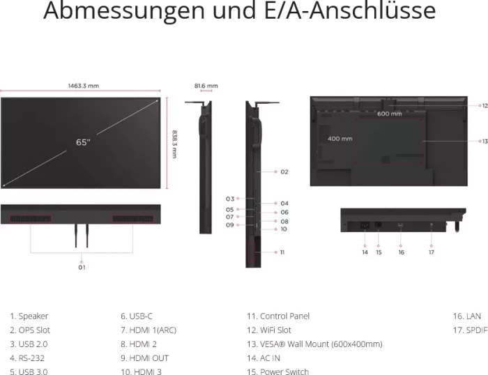 ViewSonic CDE6530, 65"