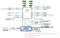 ASRock Rack SIENAD8UD3 (AMD SP6) Vorschaubild