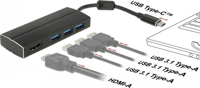 DeLOCK USB-C-HDMI-Multiport-Adapter