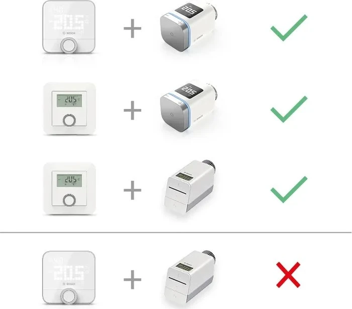 Bosch Smart Home Raumthermostat II, Funk-Raumthermostat, 2er-Pack