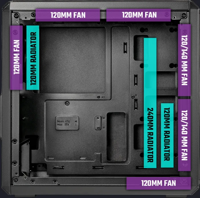 Cooler Master MasterBox Q300L V2, Glasfenster