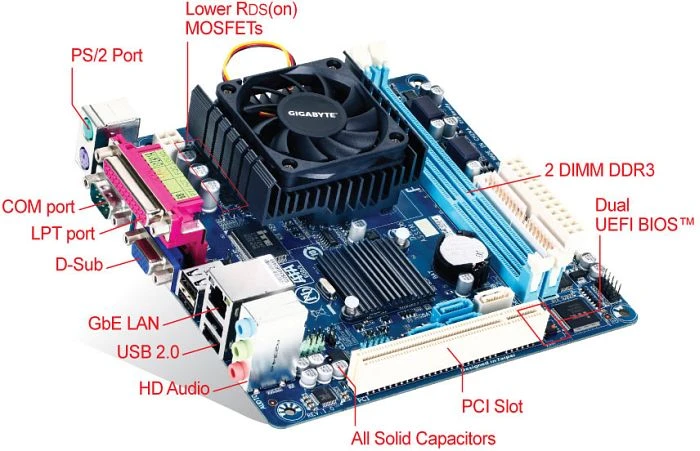 GIGABYTE GA-C807N