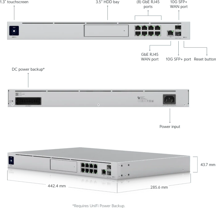 Ubiquiti UniFi Dream Machine Pro Rackmount Gigabit Router, 9x RJ-45, 2x SFP+