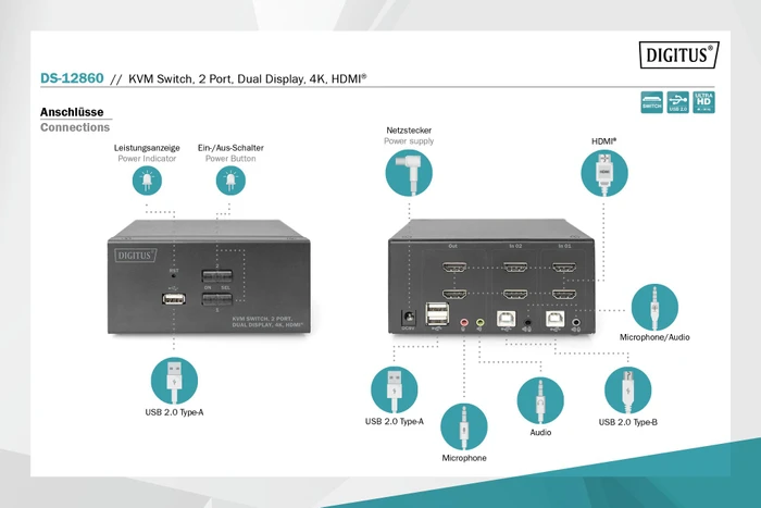 Digitus KVM-Switch, 2-Port, Dual-Display, 4K, HDMI, 2-fach KVM-Switch