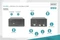 Digitus KVM-Switch, 2-Port, Dual-Display, 4K, HDMI, 2-fach KVM-Switch Vorschaubild