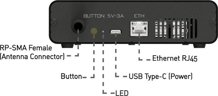 Seeed Technology SenseCAP M1 LoRaWAN Indoor Gateway, EU868, LoRa, 863-870MHz, 4GB