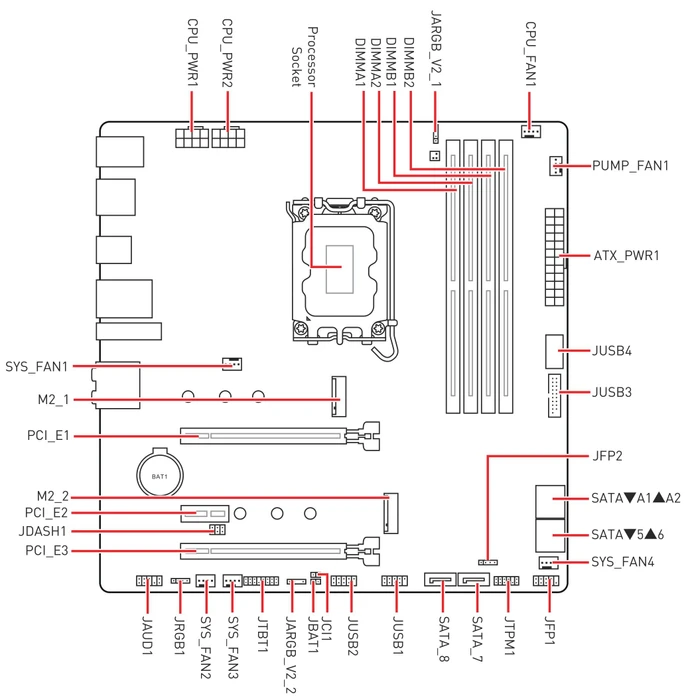 MSI MAG B660M Mortar MAX WIFI DDR4 (Intel 1700)
