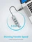 Graugear G-HUB4-AC, USB-Hub, 4x USB-A 3.0, USB-A/USB-C 3.0 [Stecker] Vorschaubild