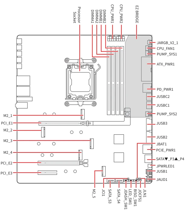MSI MEG X870E Godlike X Edition (AMD AM5)