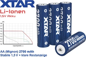 Xtar CLR 4300 Mignon AA Li-Ion 2700mAh