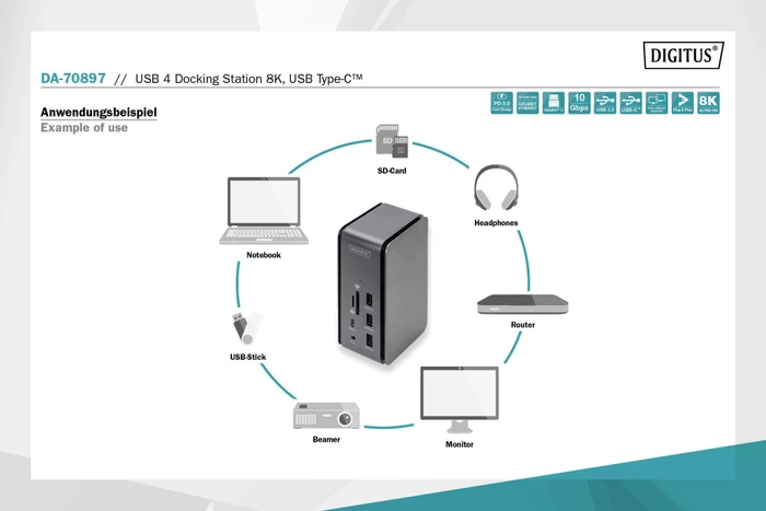 Digitus USB4 Dockingstation 8K, USB4 [Buchse]