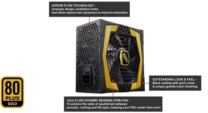 FSP Aurum Gold 500W, ATX 2.3