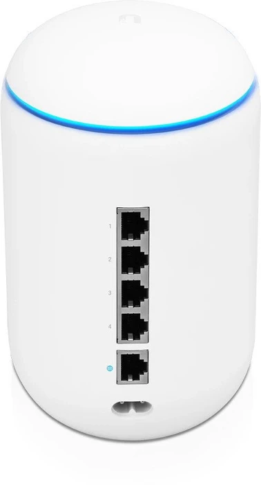 Ubiquiti UniFi Dream Machine, UniFi Gateway