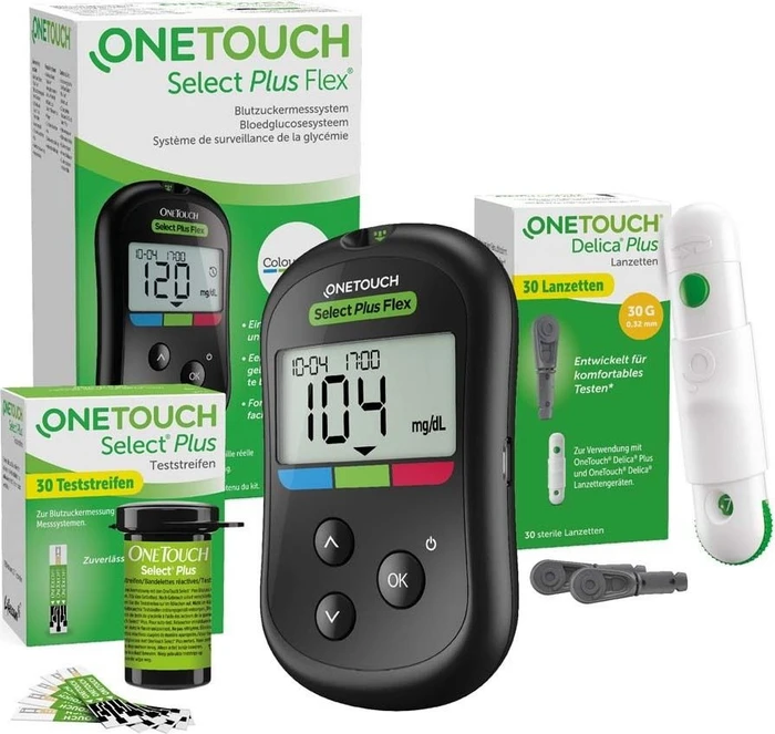 OneTouch Select Plus (mg/dL)