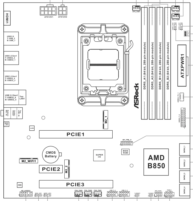ASRock B850M Challenger (AMD AM5)
