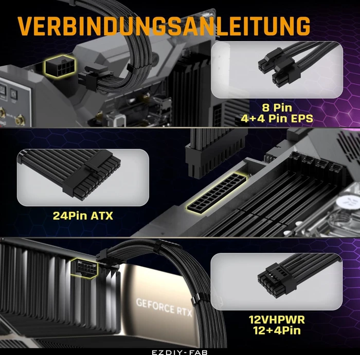 EZDIY-FAB 12VHPWR Cable Kit, 1x 24-Pin, 2x 4/8-Pin ATX, 1x 12VHPWR/3x 8-Pin PCIe, 16AWG, schwarz
