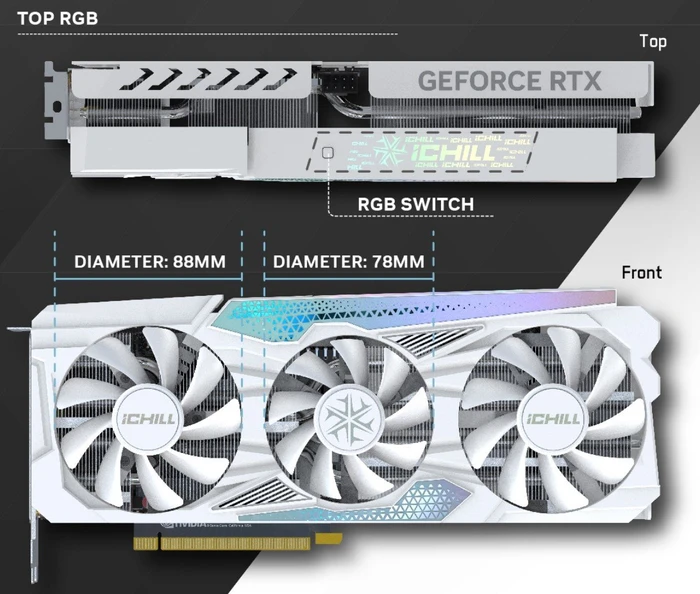 INNO3D GeForce RTX 4060 Ti iCHILL X3 White, 8GB GDDR6, HDMI, 3x DP