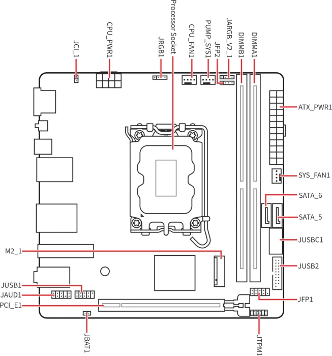 MSI MPG B860I Edge Ti WIFI (Intel 1851)