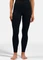 Odlo Active Warm Baselayer Tights Hose lang odlo steel grey melange (Damen) Vorschaubild