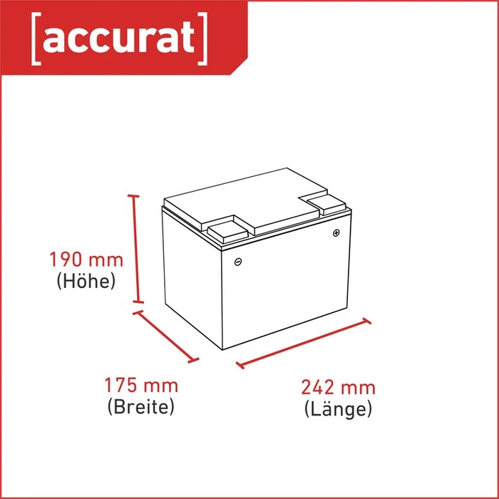 Accurat Impulse I65 EFB