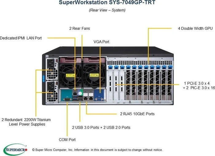 Supermicro GPU SuperWorkstation 7049GP-TRT