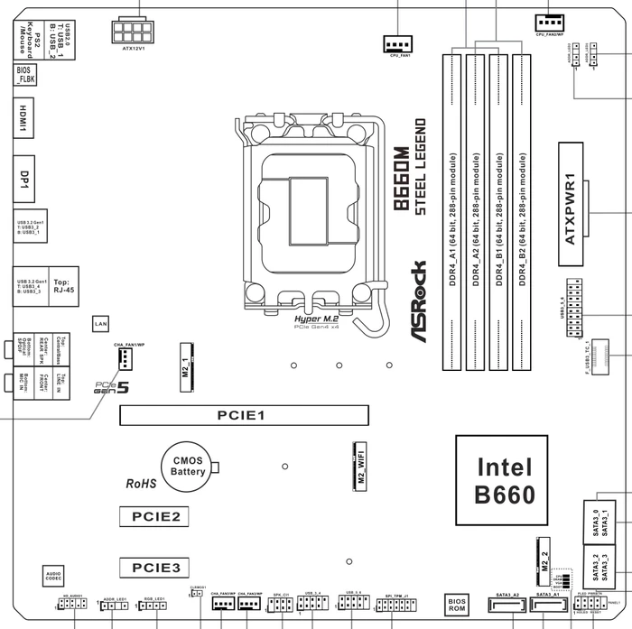 ASRock B660M Steel Legend (Intel 1700)
