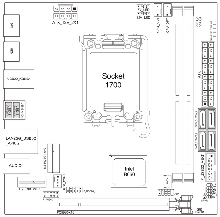 Biostar Racing B660GTN (Intel 1700)