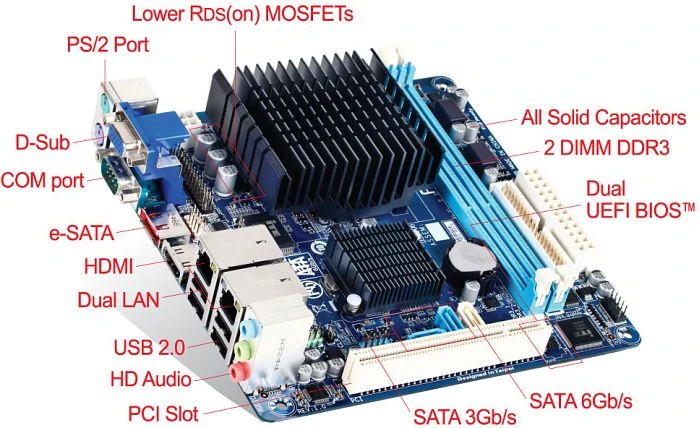 GIGABYTE GA-C1037UN-EU